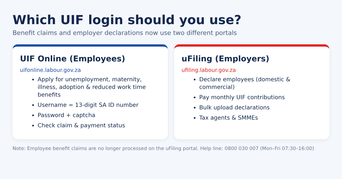 UIF Online vs uFiling login comparison